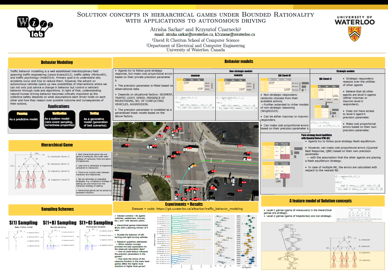 Poster image for solution concepts in hierarchical games