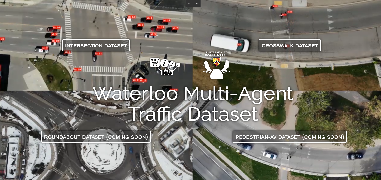 Image of Waterloo Multi-Agent Traffic Dataset screenshot